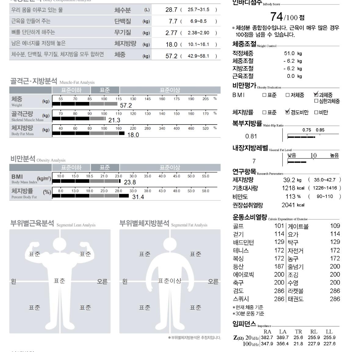 (재업)바프 예약할까요?? | 인아웃